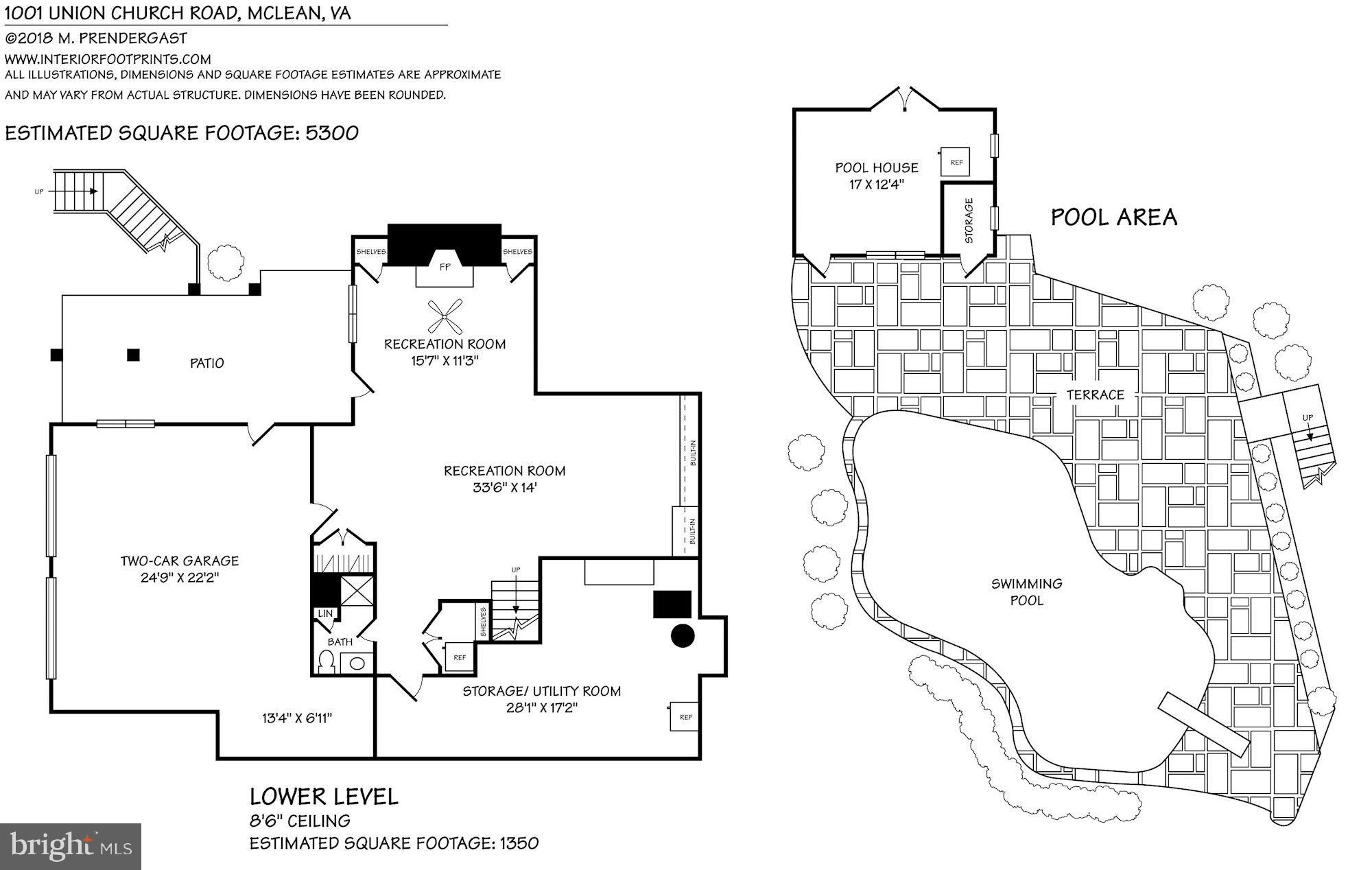 PEACOCK STATION - Residential
