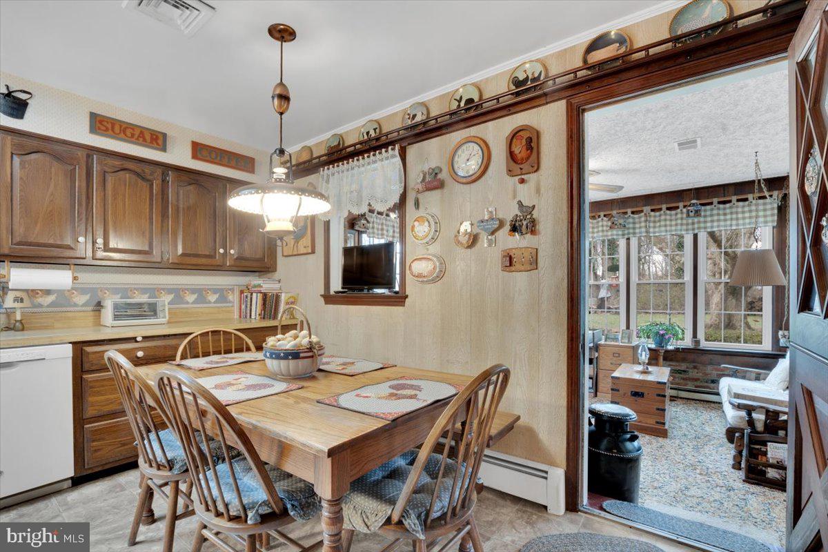 FORESTVILLE - Residential