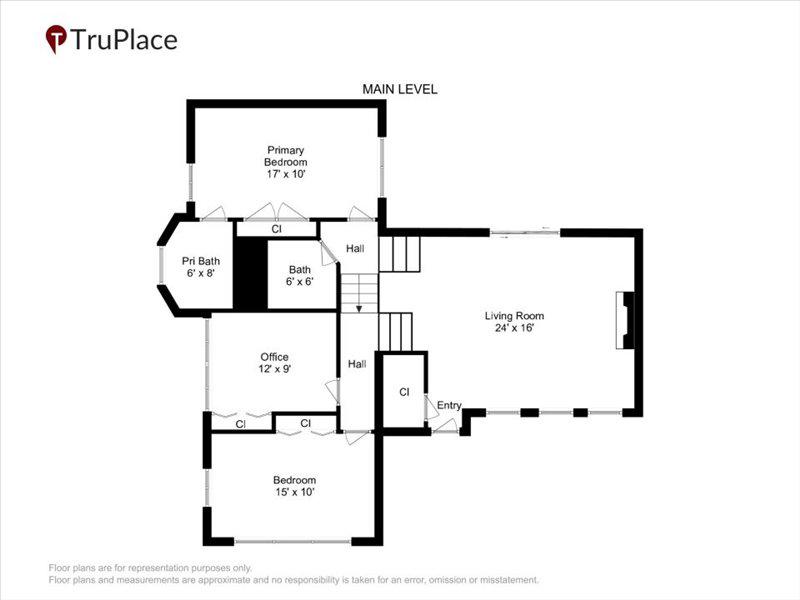 TWINBROOK FOREST - Residential