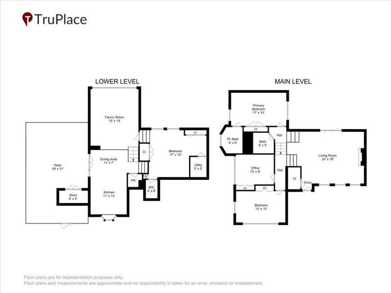 TWINBROOK FOREST - Residential