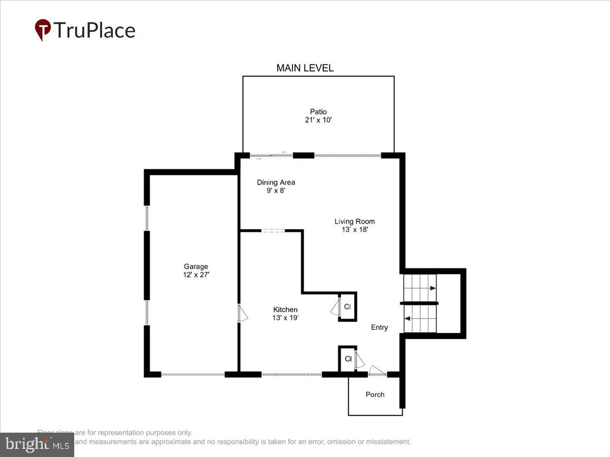 WEST RIDING - Residential