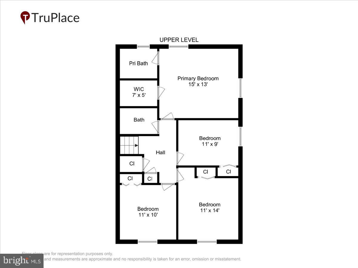 WEST RIDING - Residential