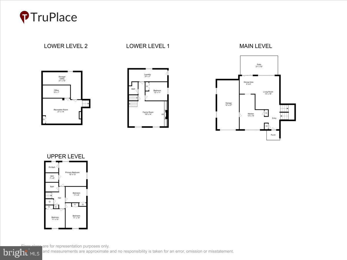 WEST RIDING - Residential