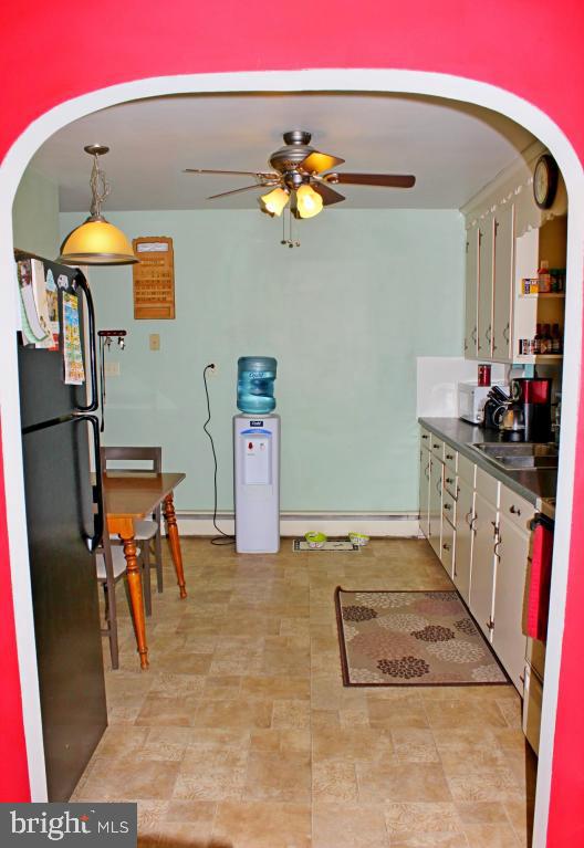 MANHEIM BOROUGH - Residential