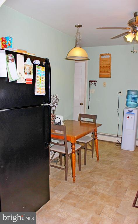 MANHEIM BOROUGH - Residential