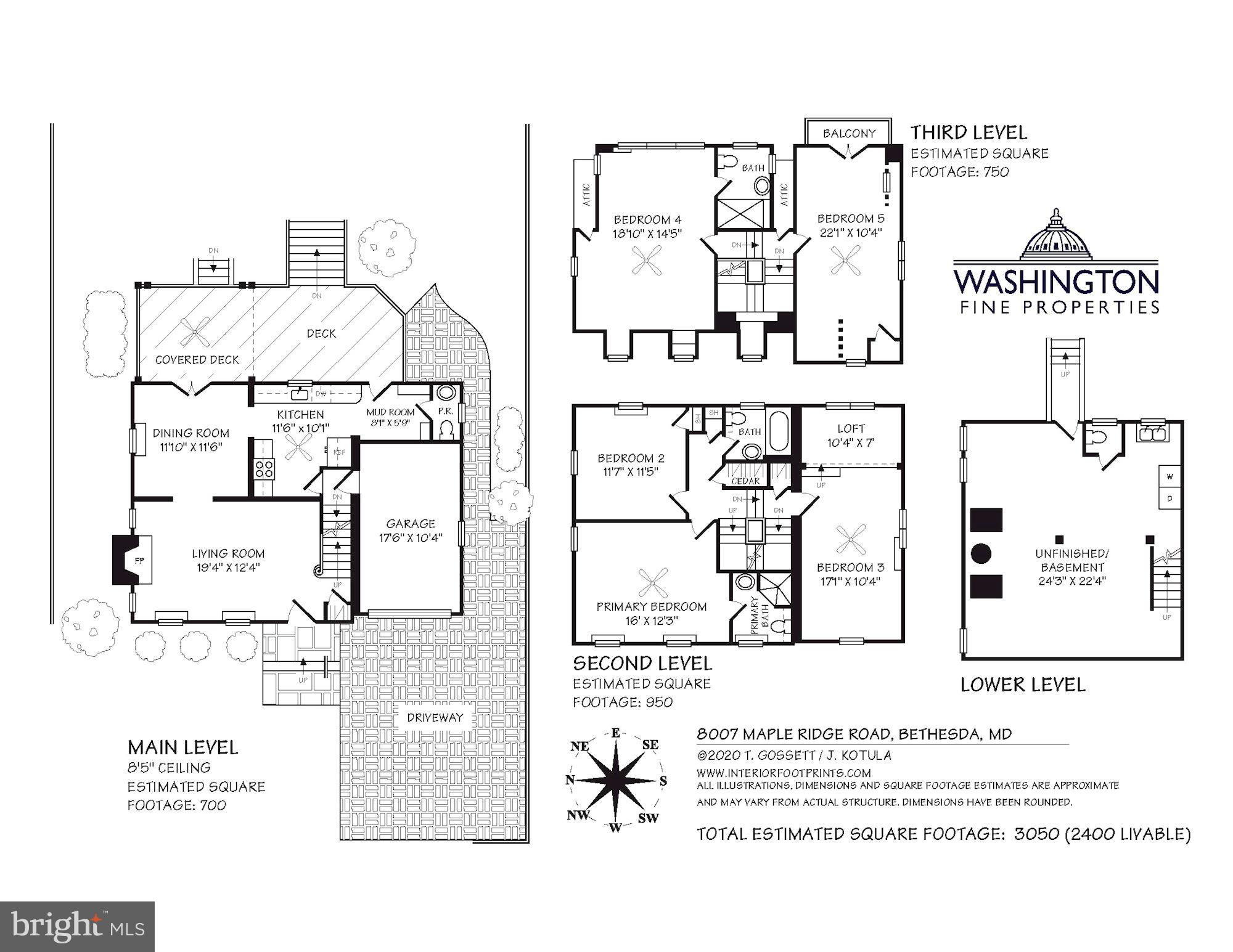 BATTERY PARK - Residential
