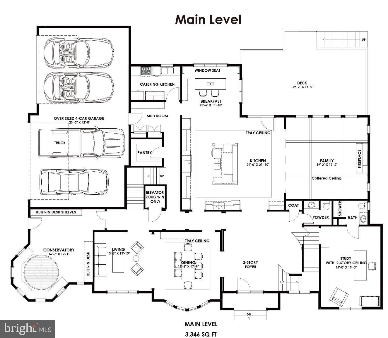BROYHILL LANGLEY ESTATES - Residential