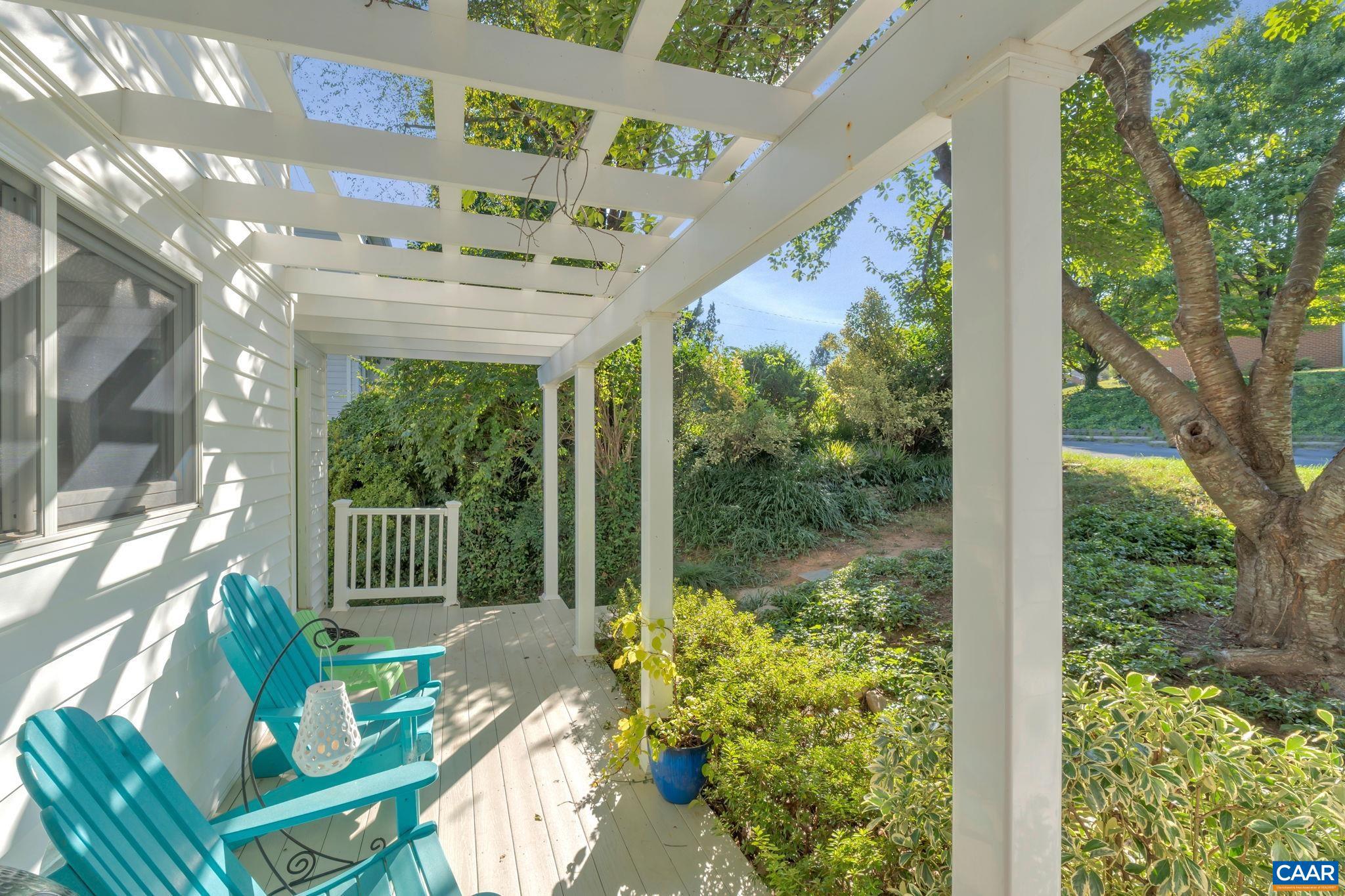 LOCUST GROVE - Residential