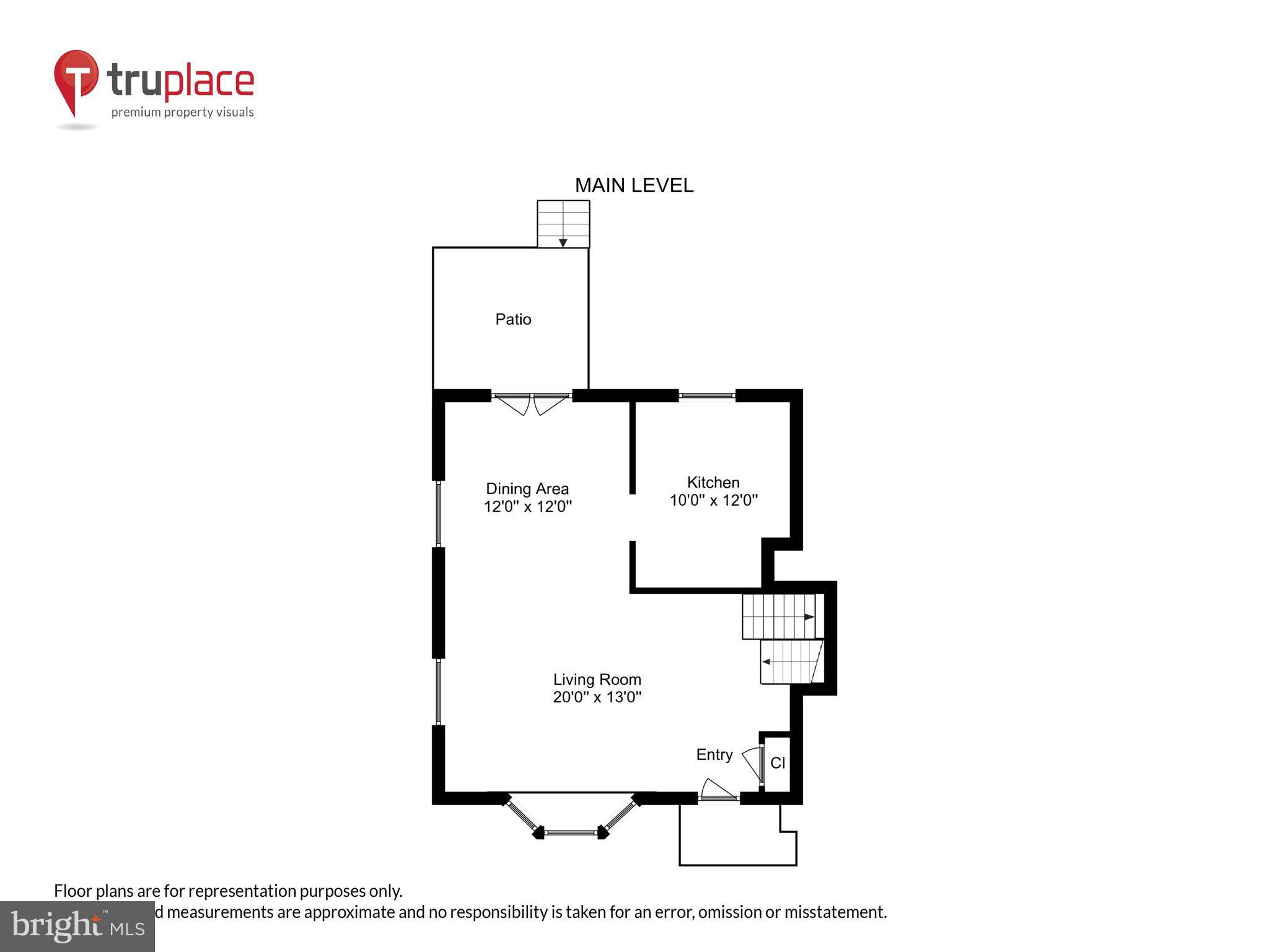 NORTH SHORE - Residential