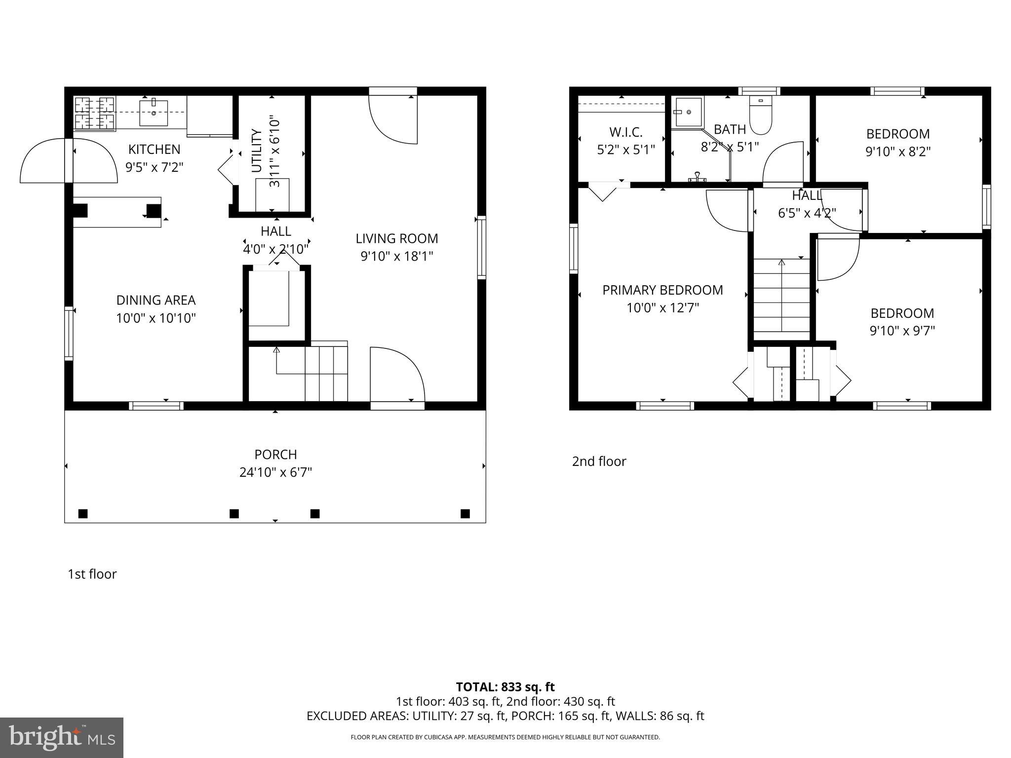 KENTLAND - Residential
