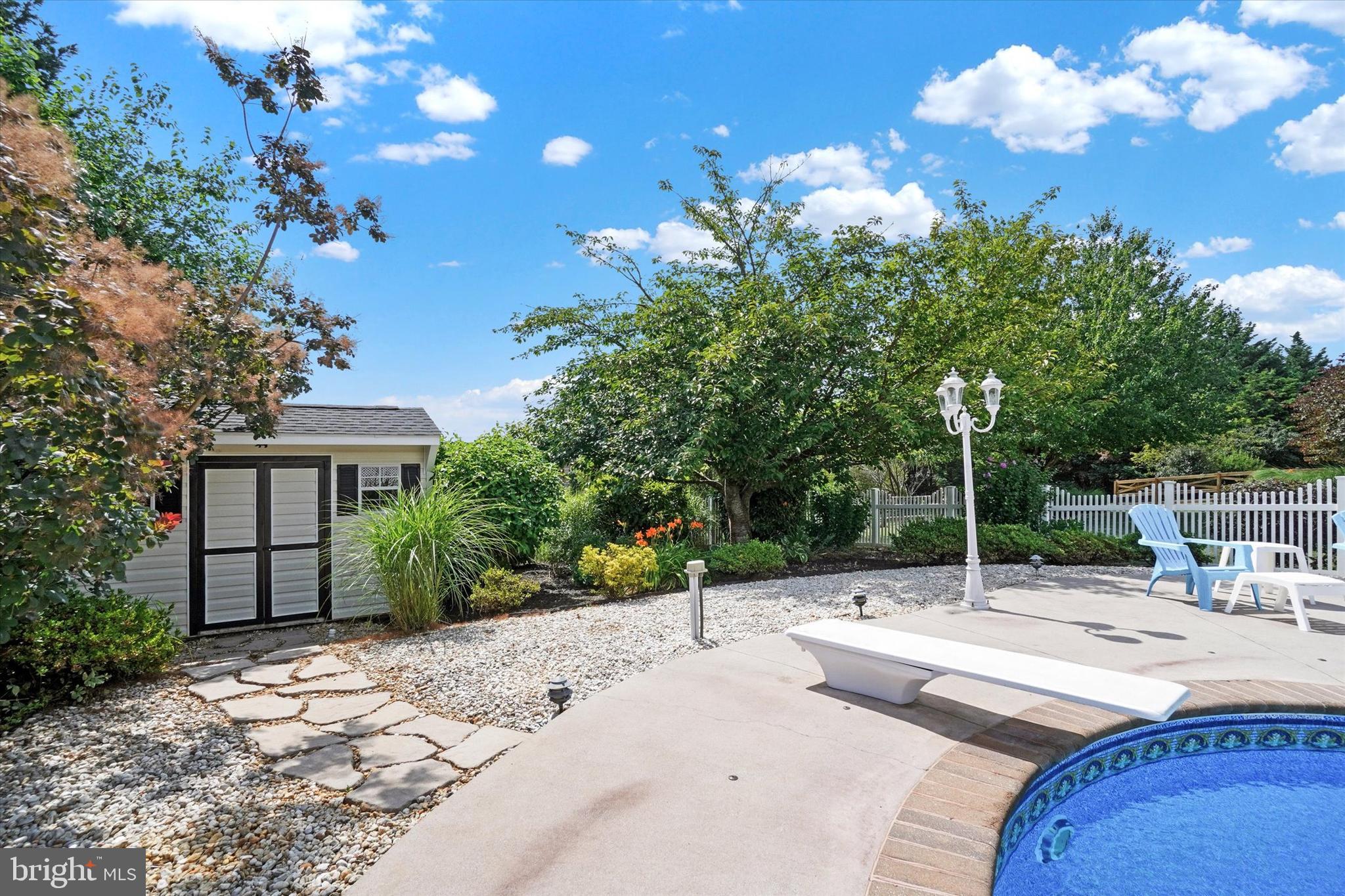 STEWARTSTOWN STATION - Residential