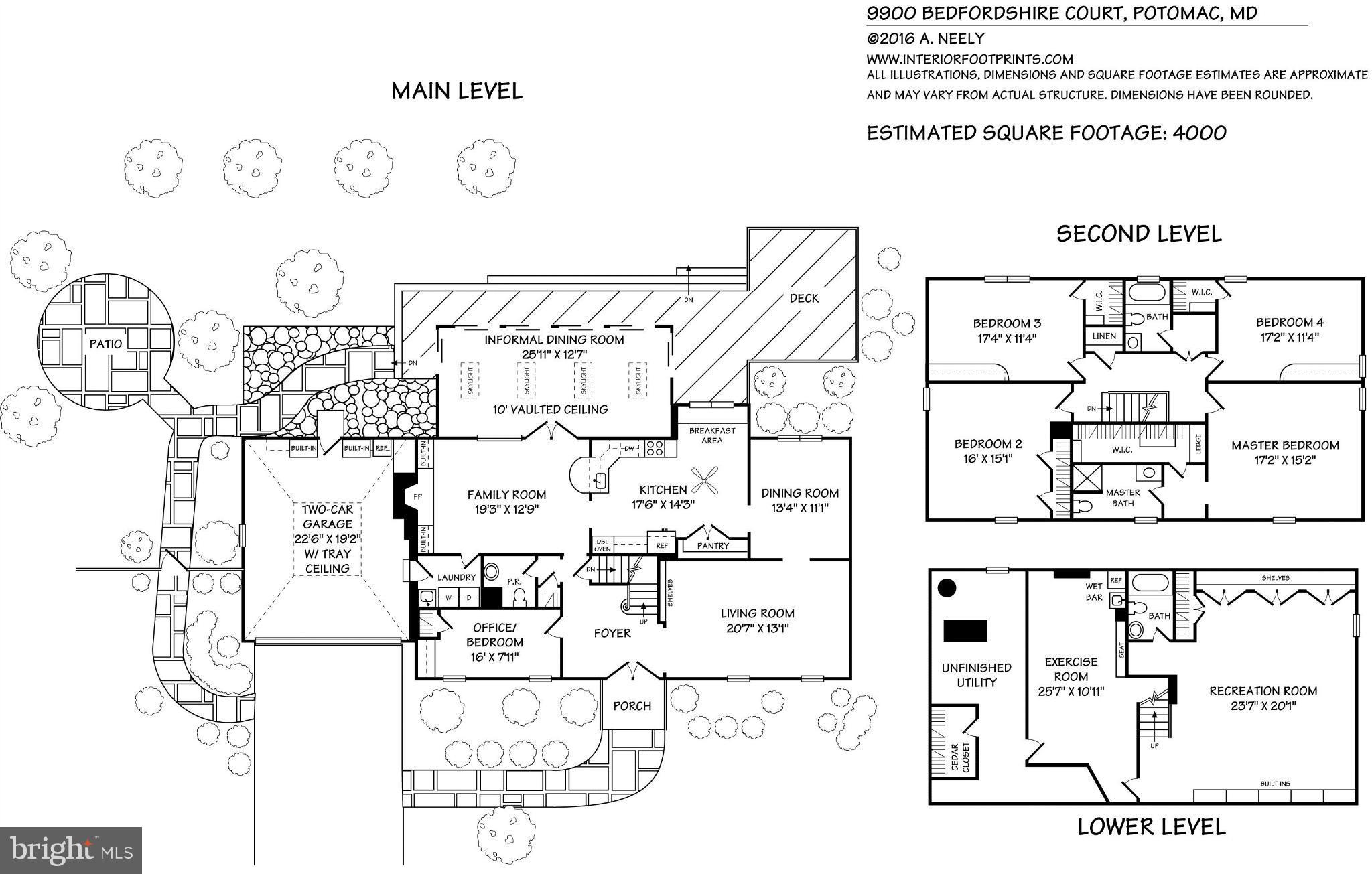 BEDFORDSHIRE - Residential