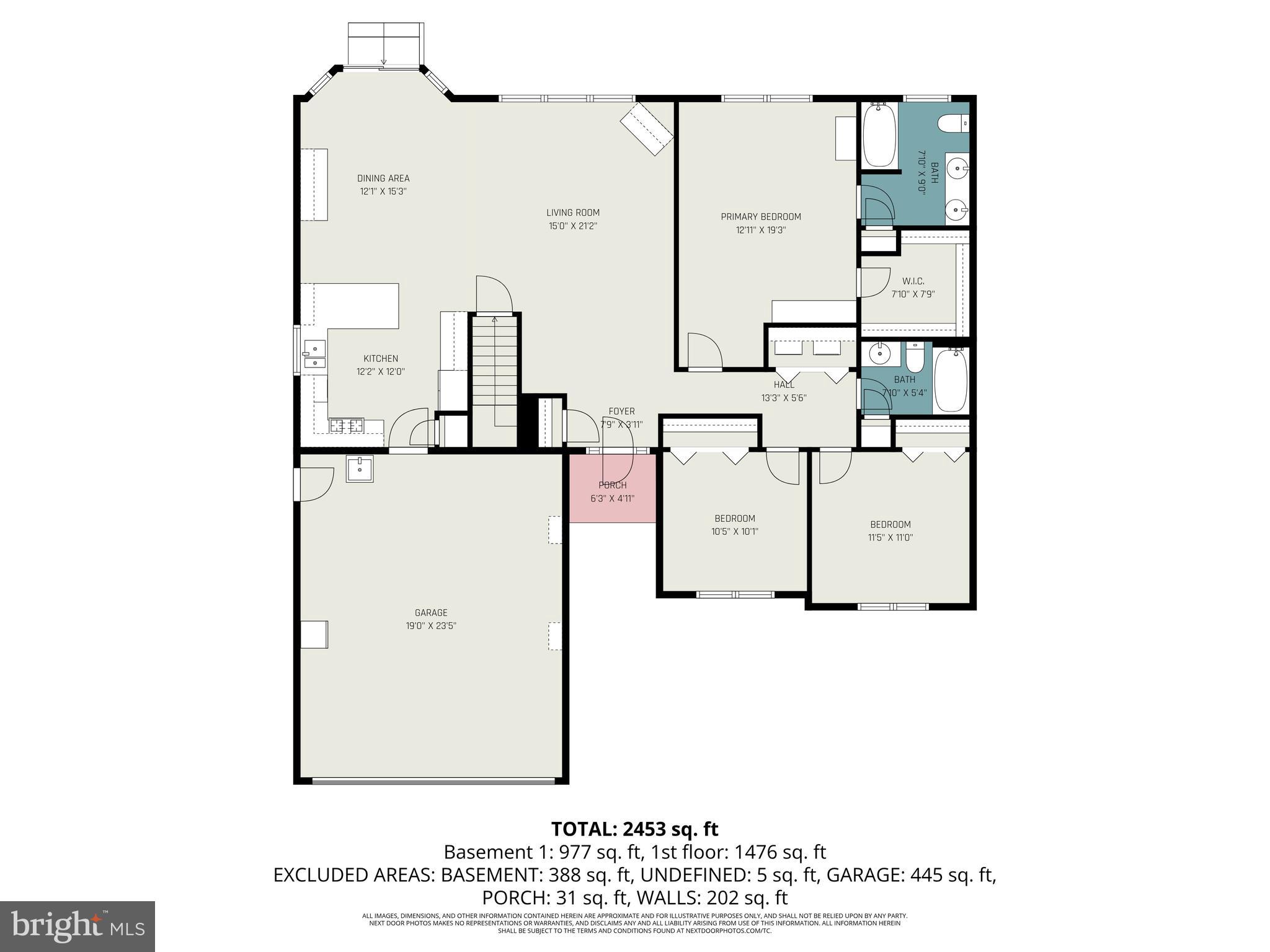 PENN VALLEY - Residential