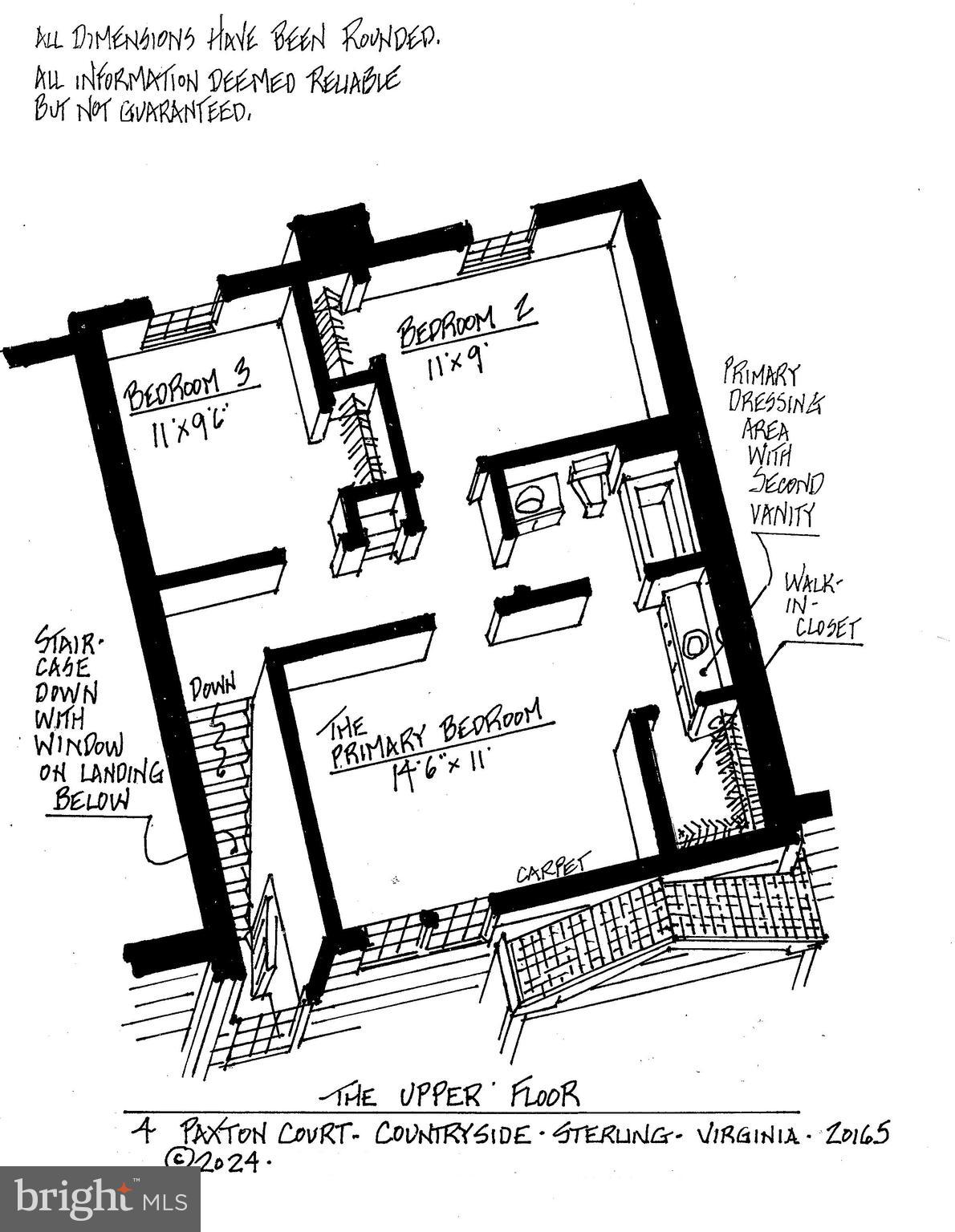 COUNTRYSIDE - Residential