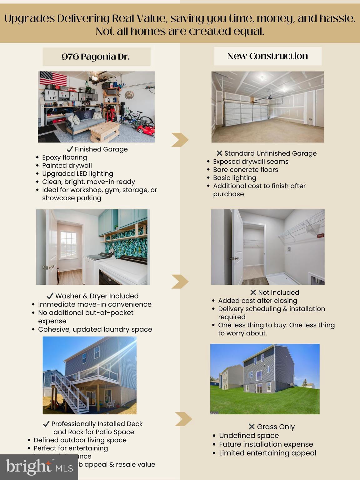 RIDGELY'S RESERVE - Residential