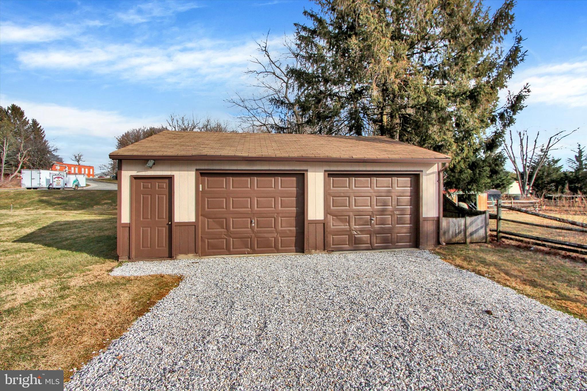 STEWARTSTOWN BORO - Residential