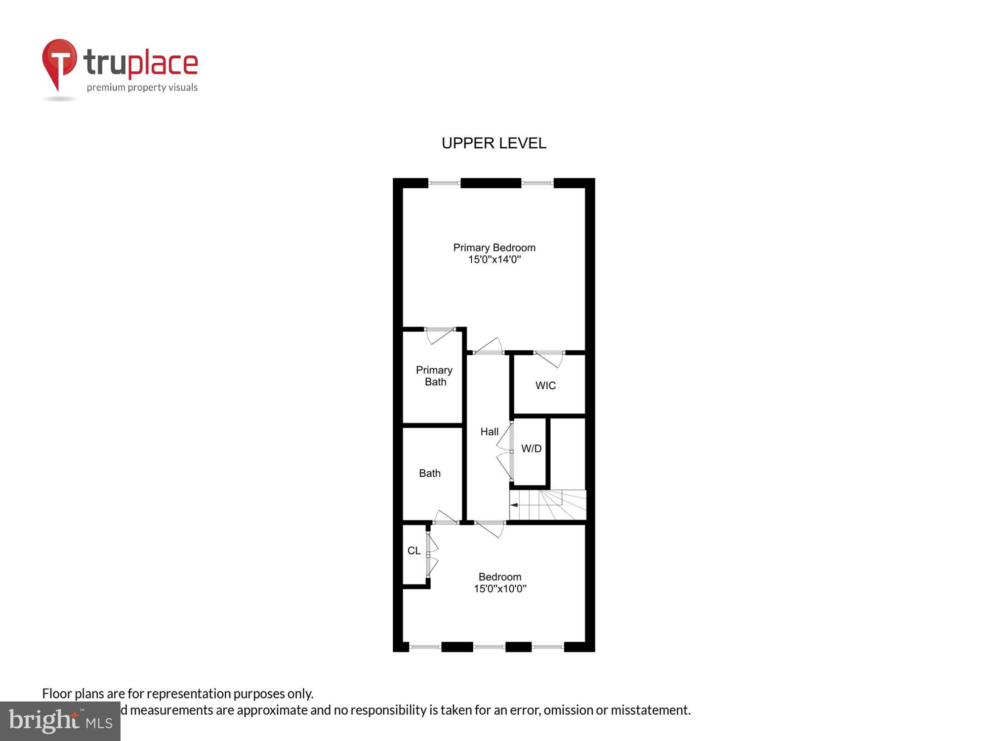 EAST GATE ONE - Residential Lease