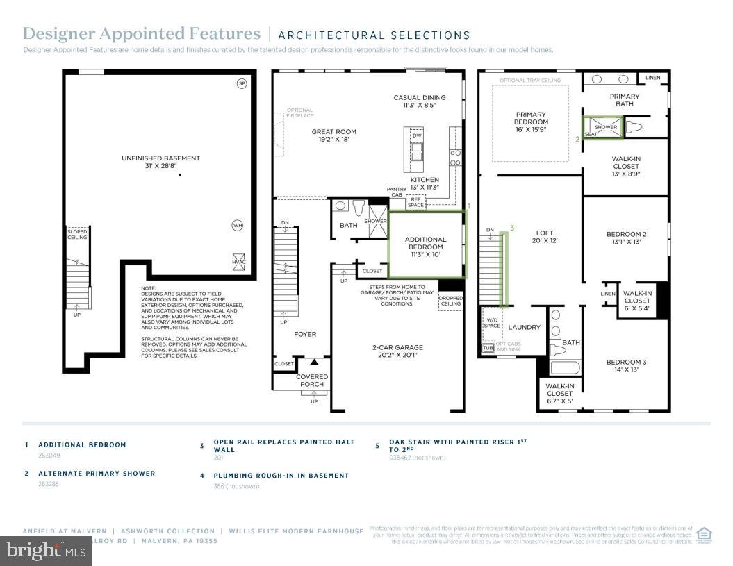 ANFIELD AT MALVERN - Residential