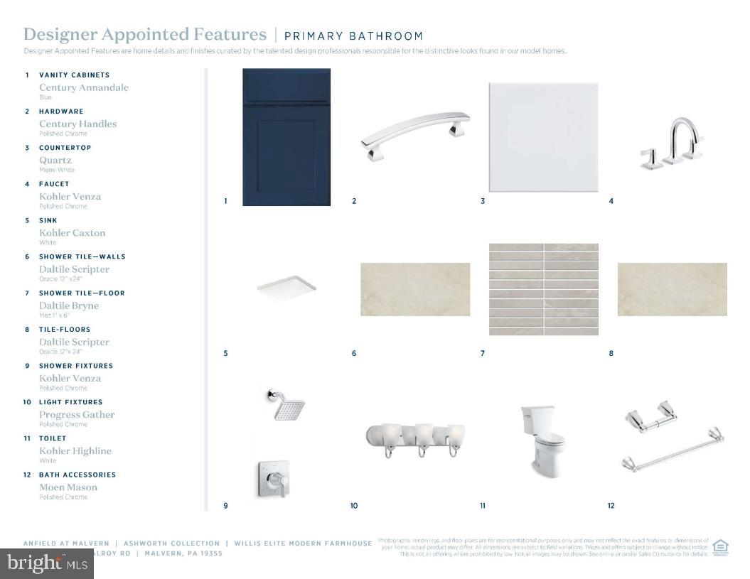 ANFIELD AT MALVERN - Residential