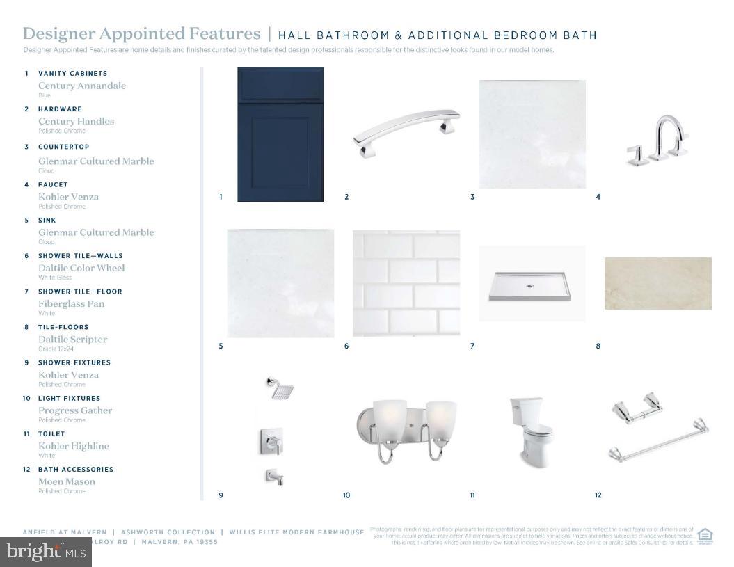 ANFIELD AT MALVERN - Residential