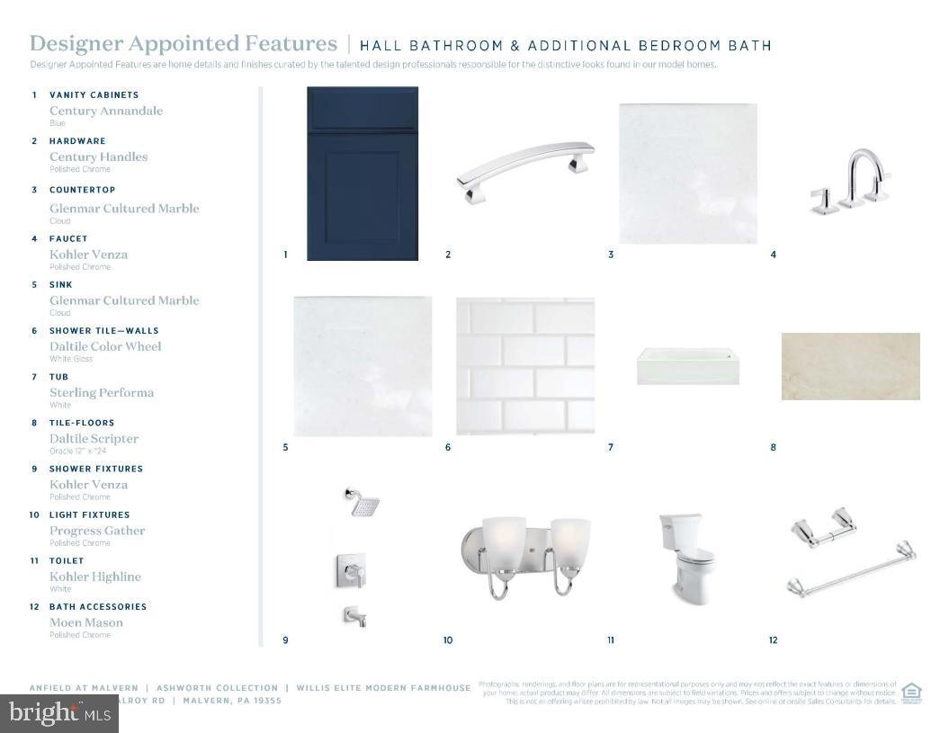 ANFIELD AT MALVERN - Residential