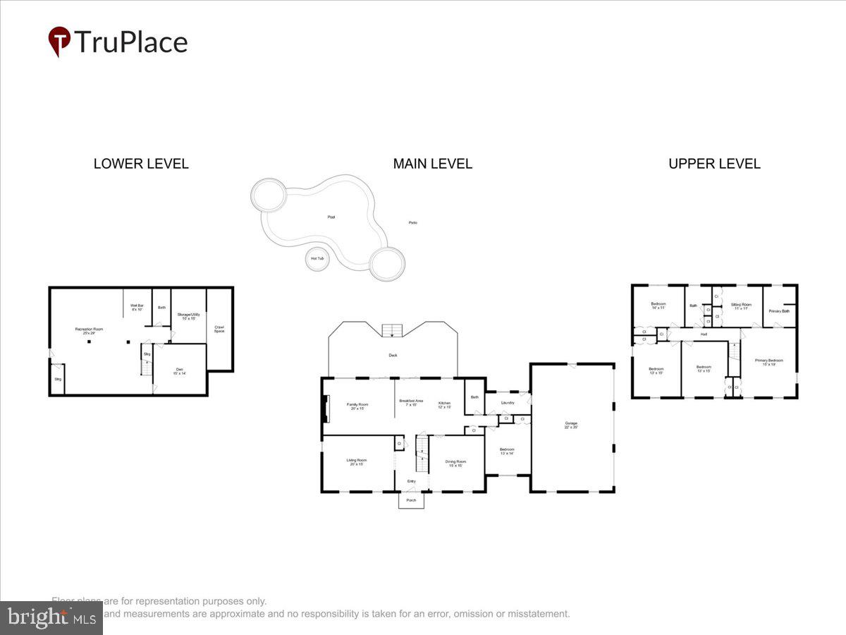 MOUNT PLEASANT - Residential