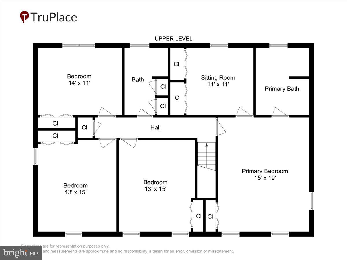MOUNT PLEASANT - Residential