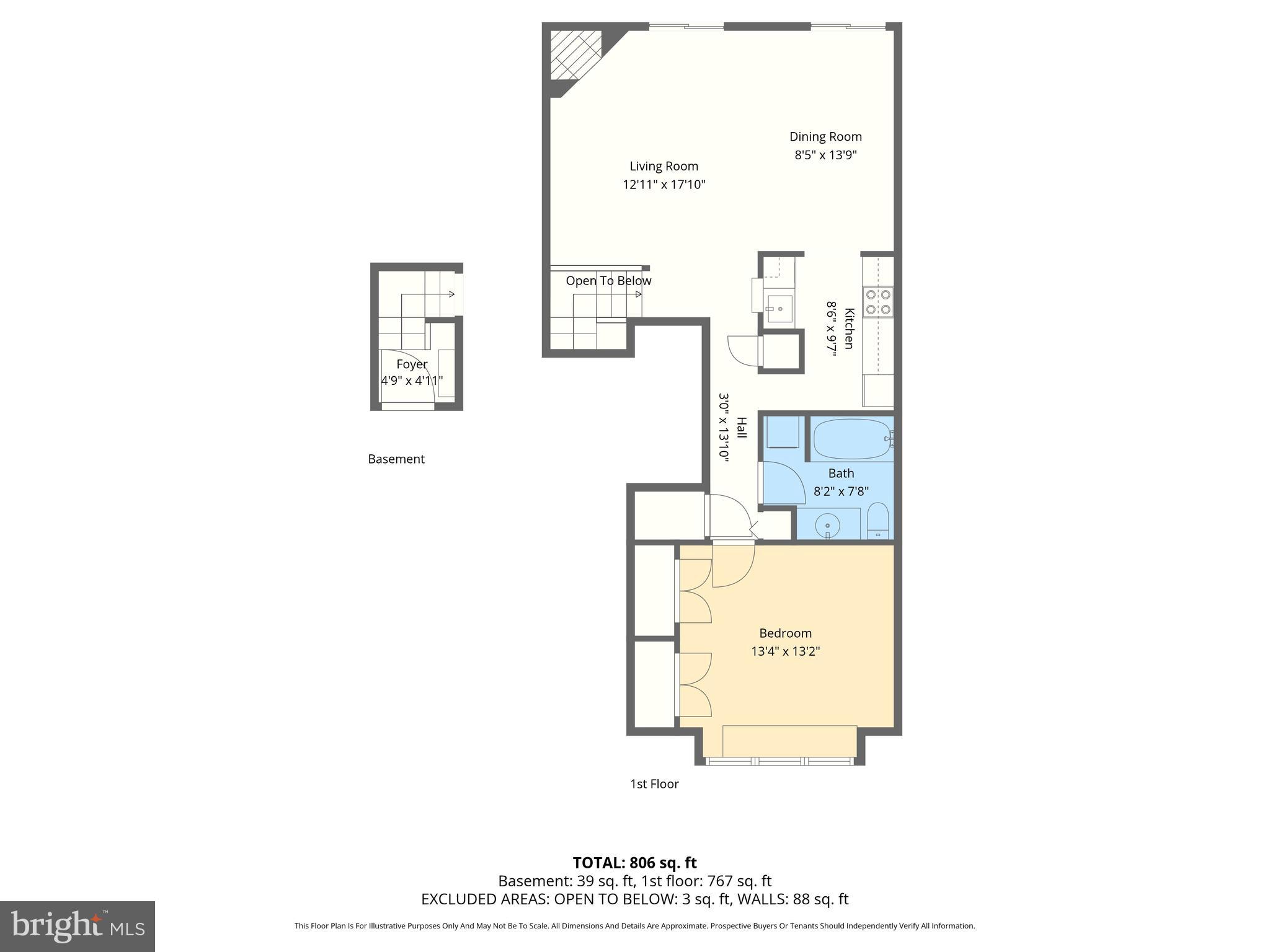 BRIDGEPORT CONDO PHASE 3 - Residential