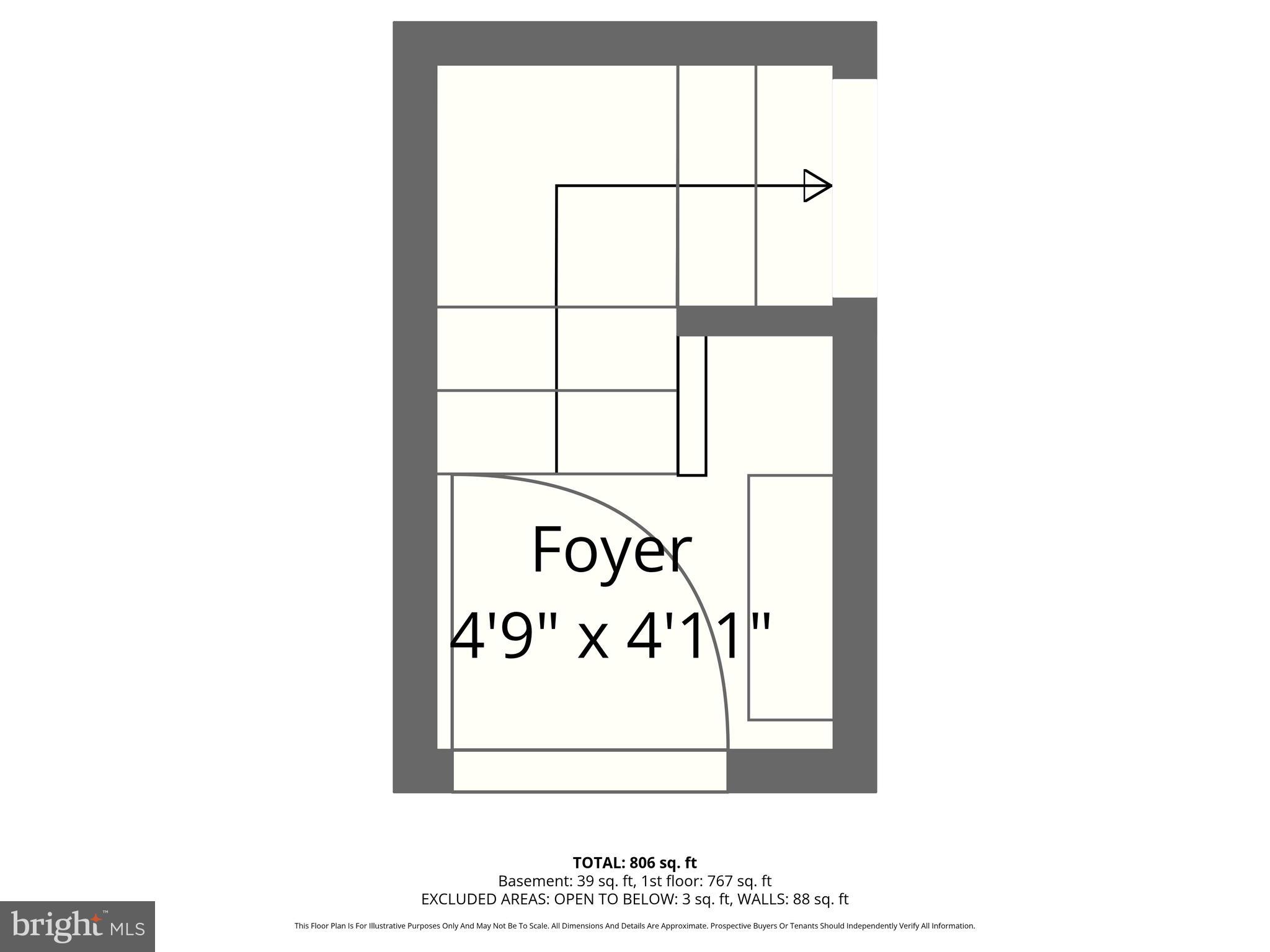 BRIDGEPORT CONDO PHASE 3 - Residential