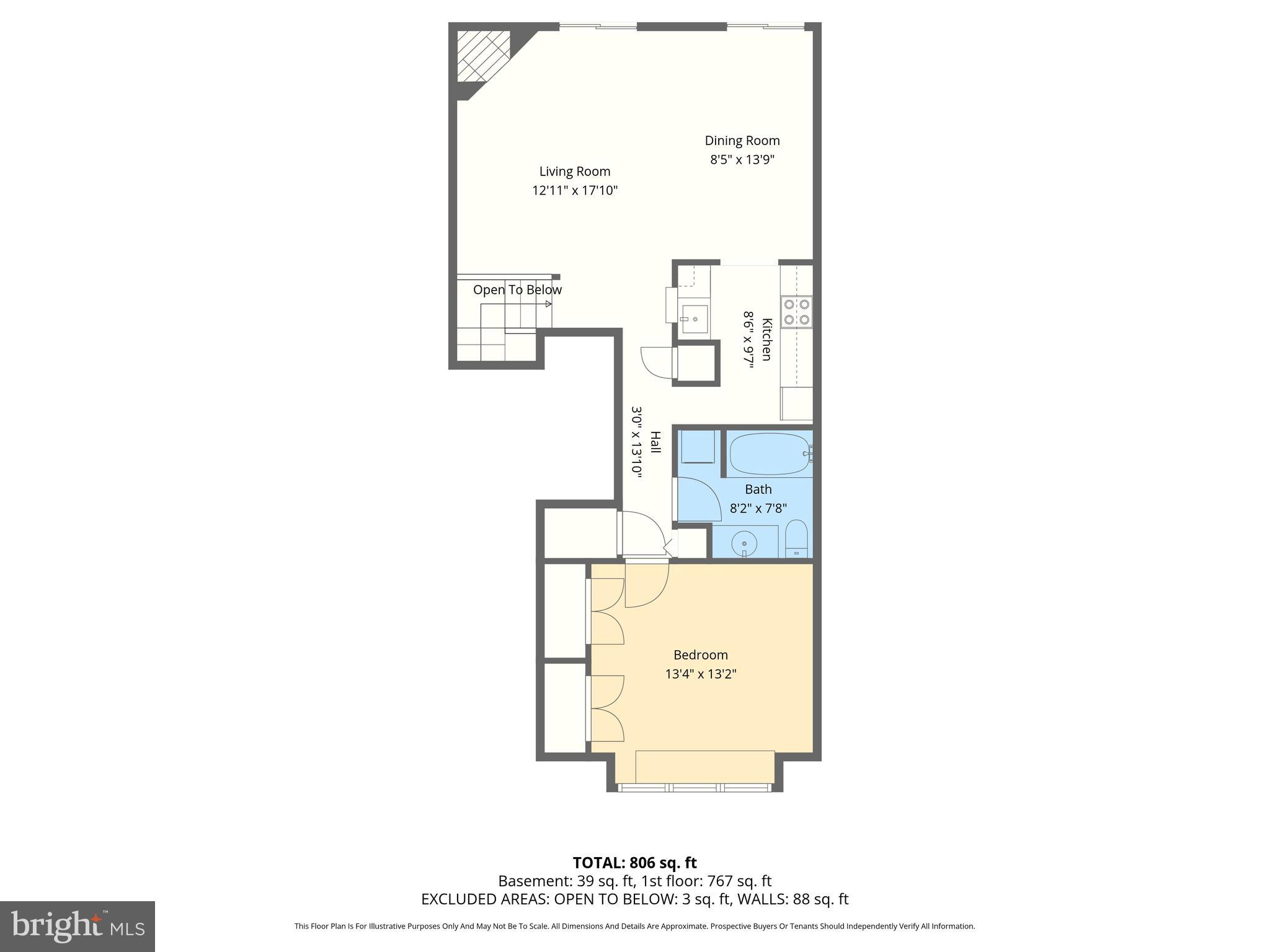 BRIDGEPORT CONDO PHASE 3 - Residential