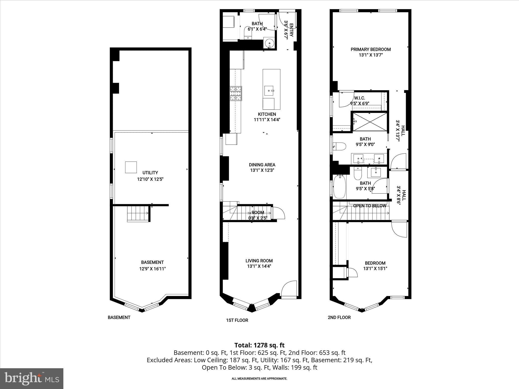 FEDERAL HILL HISTORIC DISTRICT - Residential