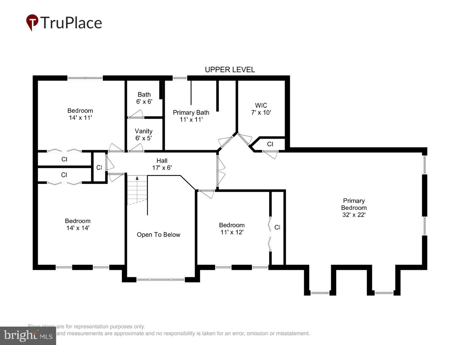 SENECA CROSSING - Residential