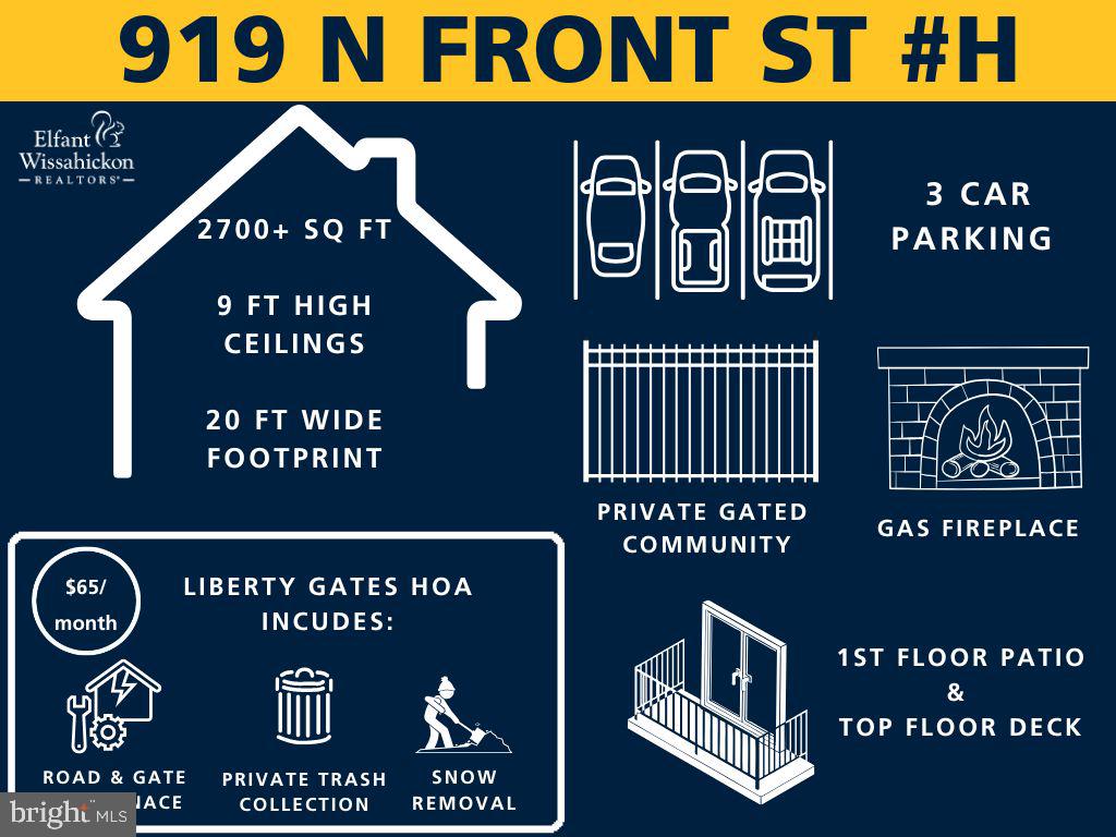 NORTHERN LIBERTIES - Residential