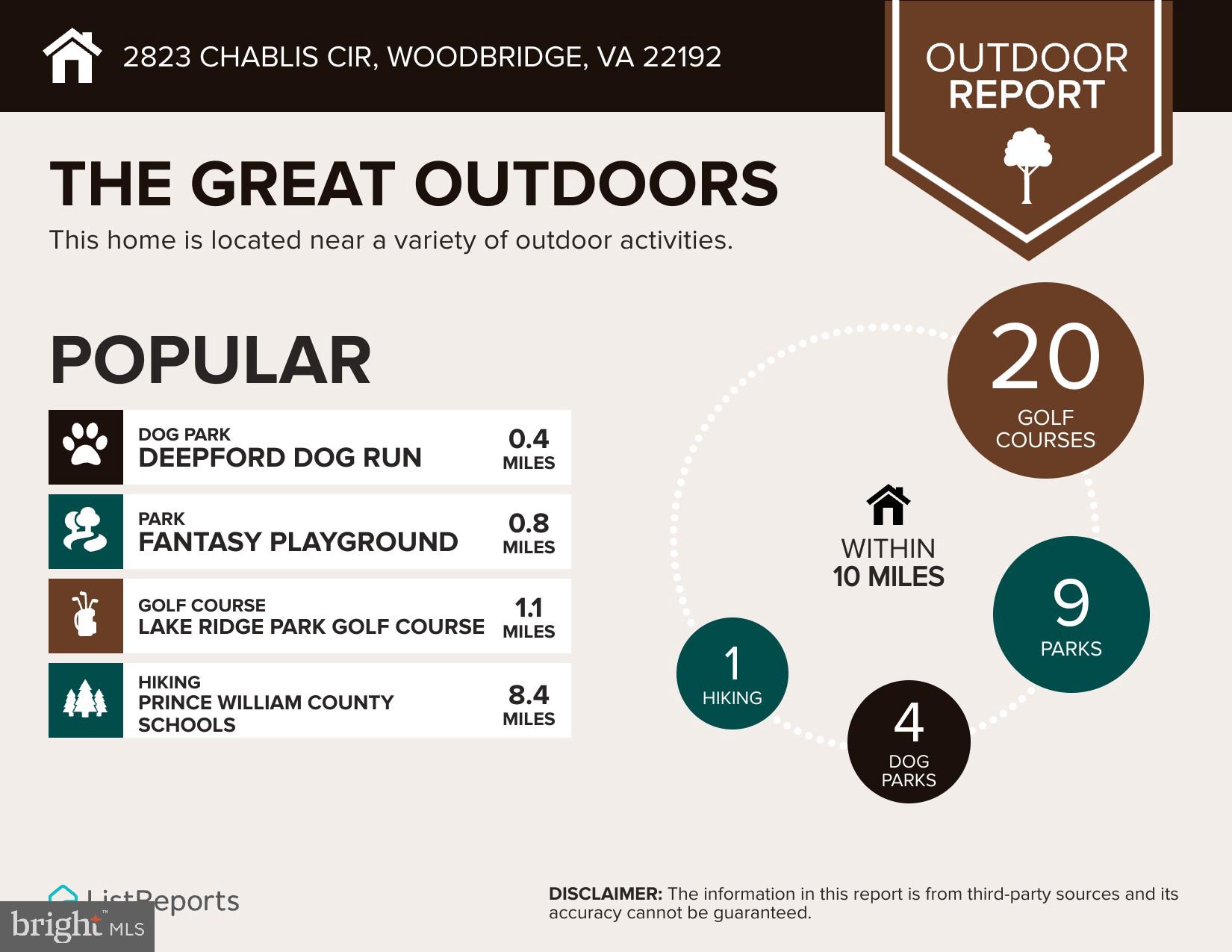 ROCKLEDGE CLUSTERS CONDO - Residential