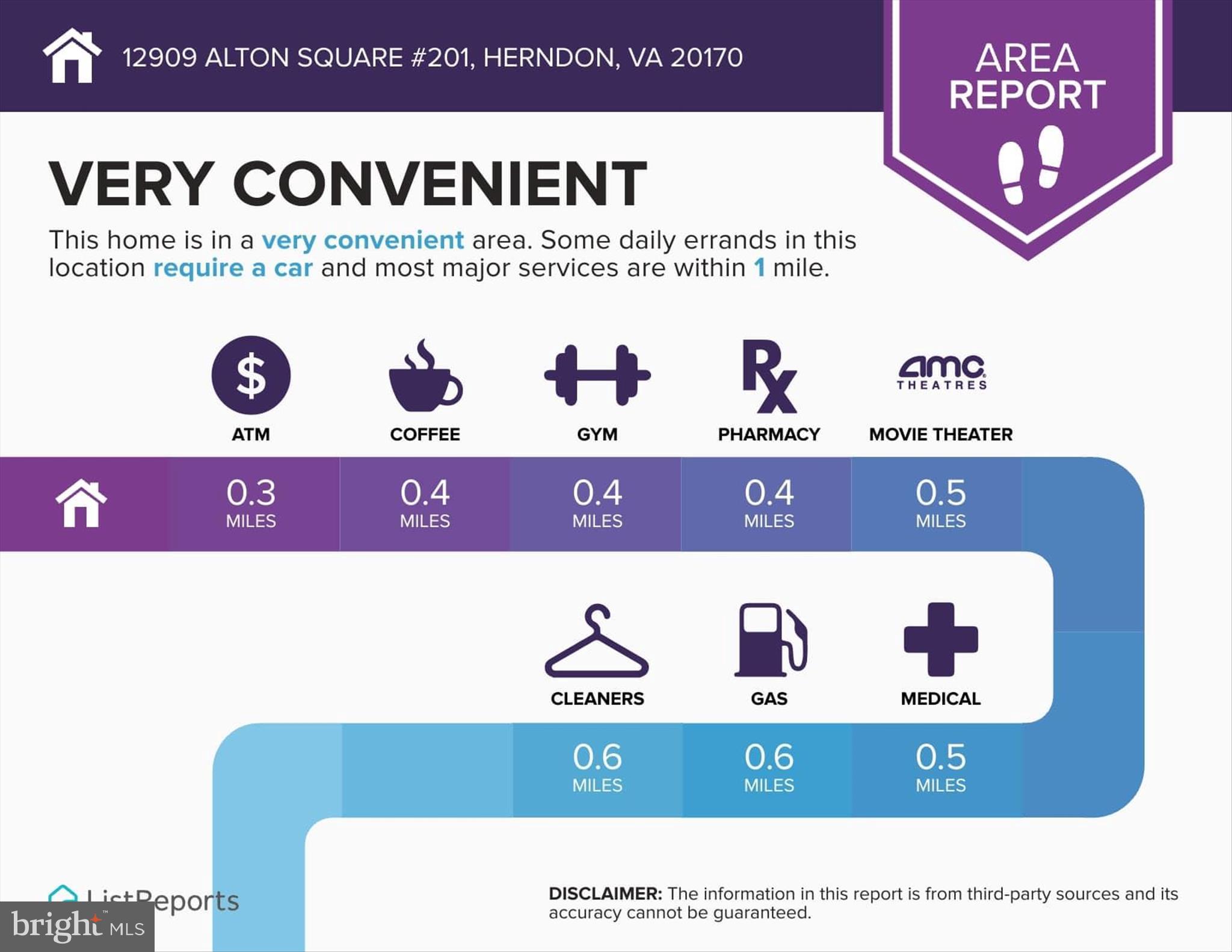 WORLDGATE - Residential Lease