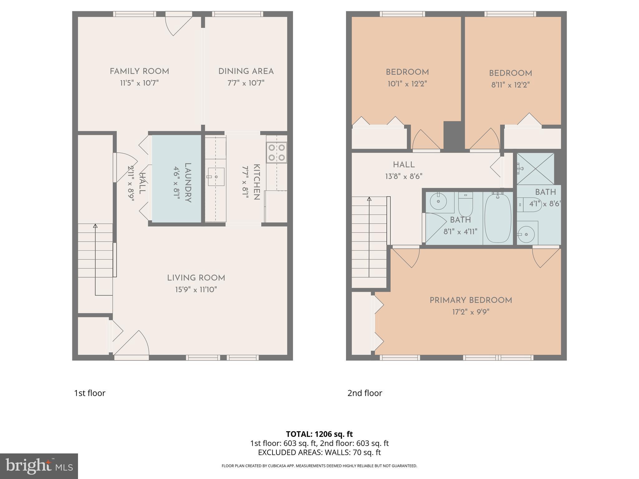 FARMBROOK - Residential