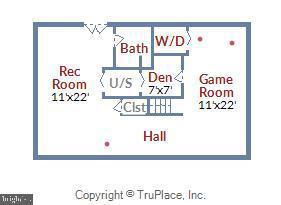 EDINBURGH - Residential