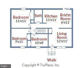EDINBURGH - Residential