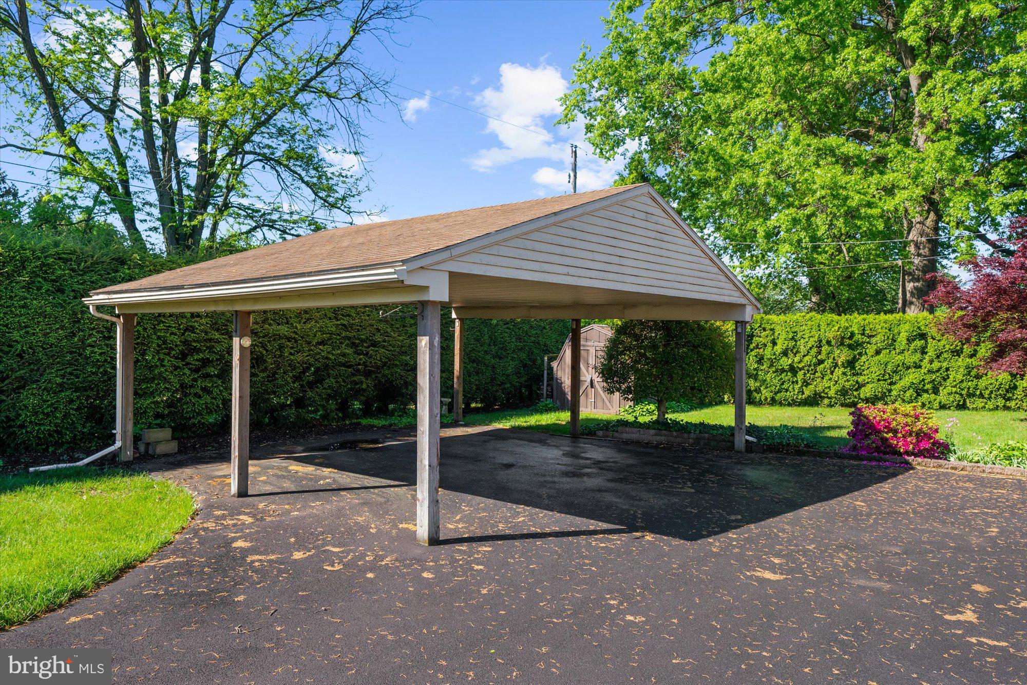 RIVERVIEW PARK - Residential