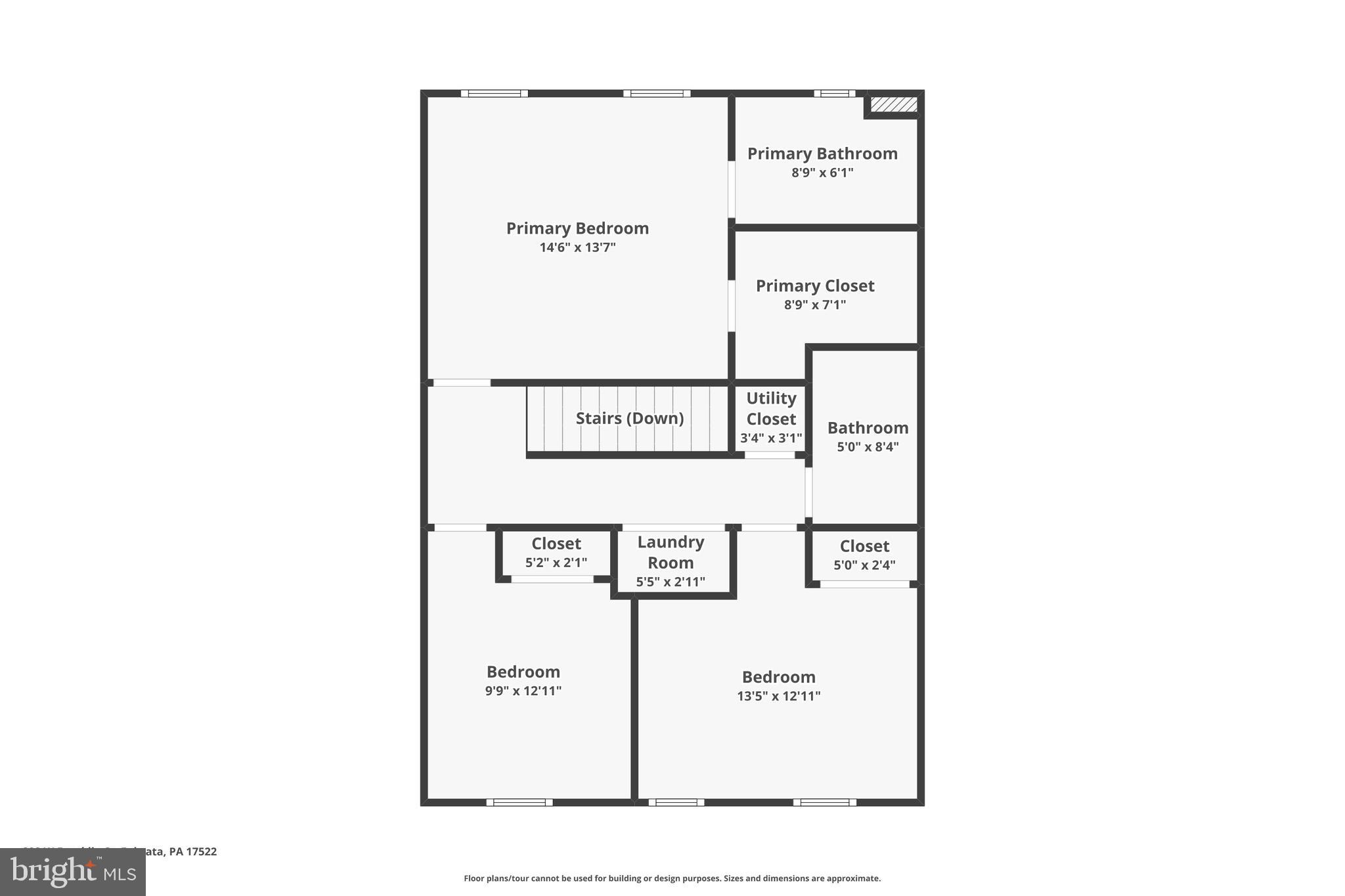 EPHRATA BOROUGH - Residential