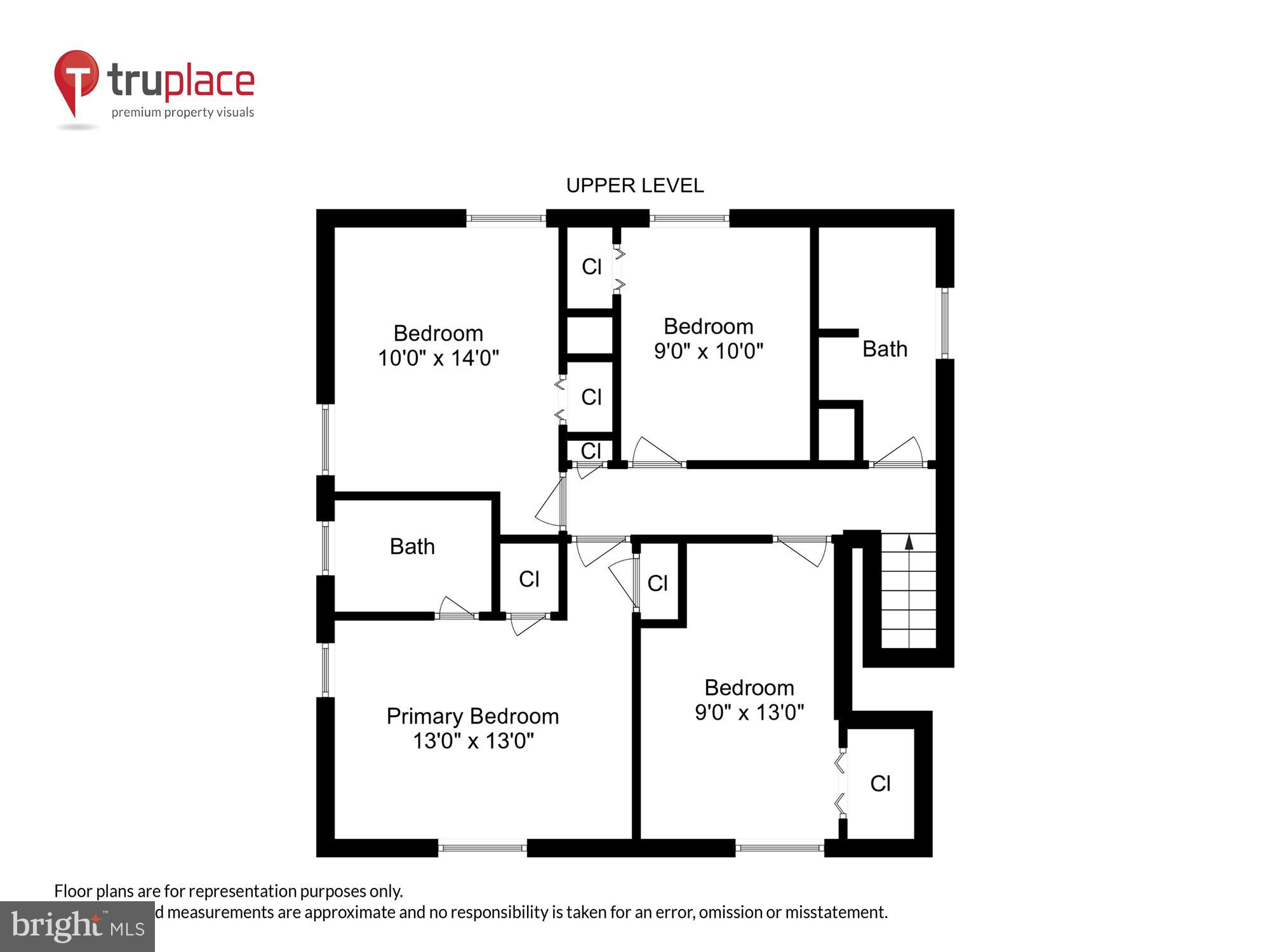 HOLLYWOOD - Residential