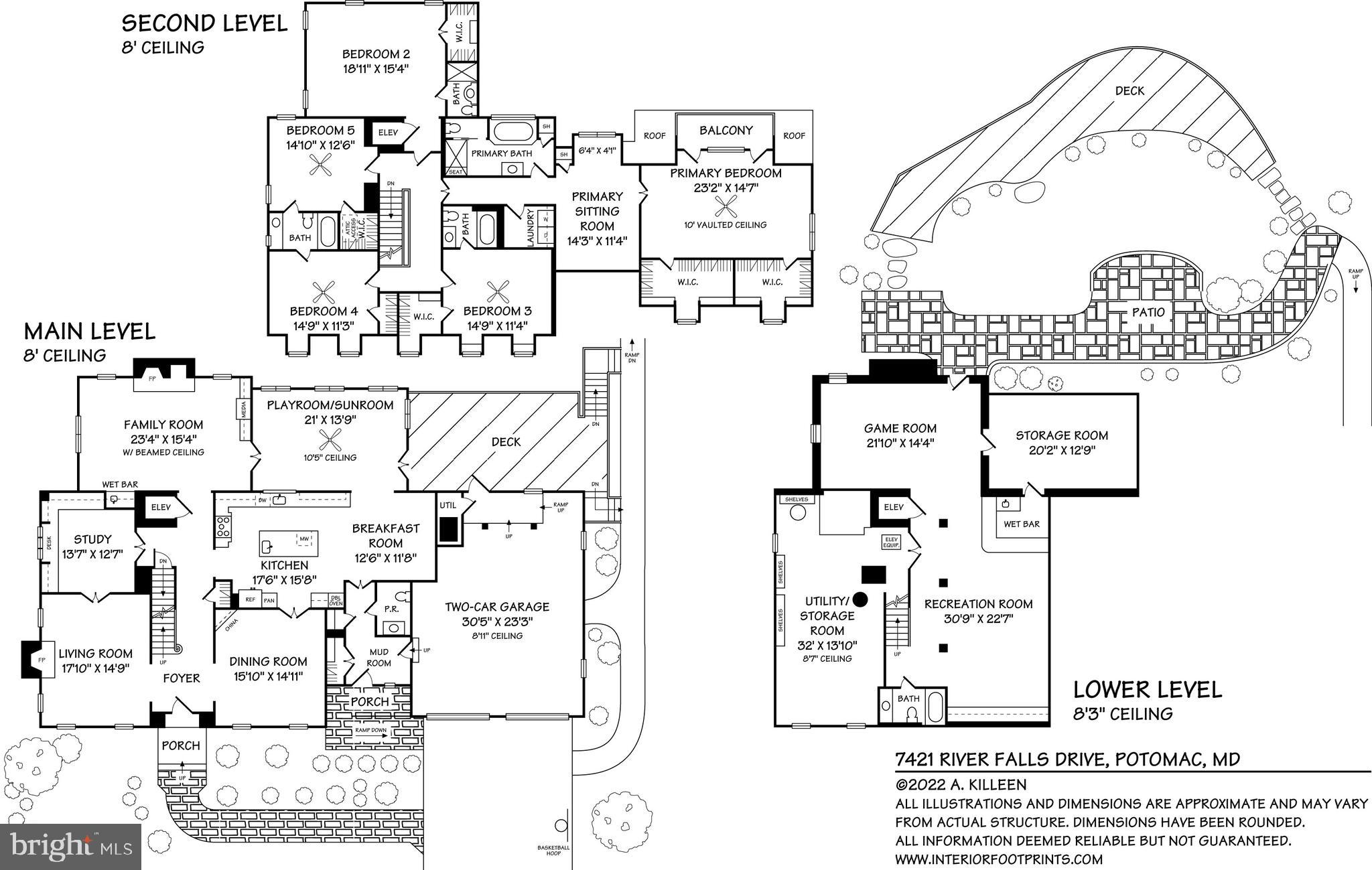 RIVER FALLS - Residential