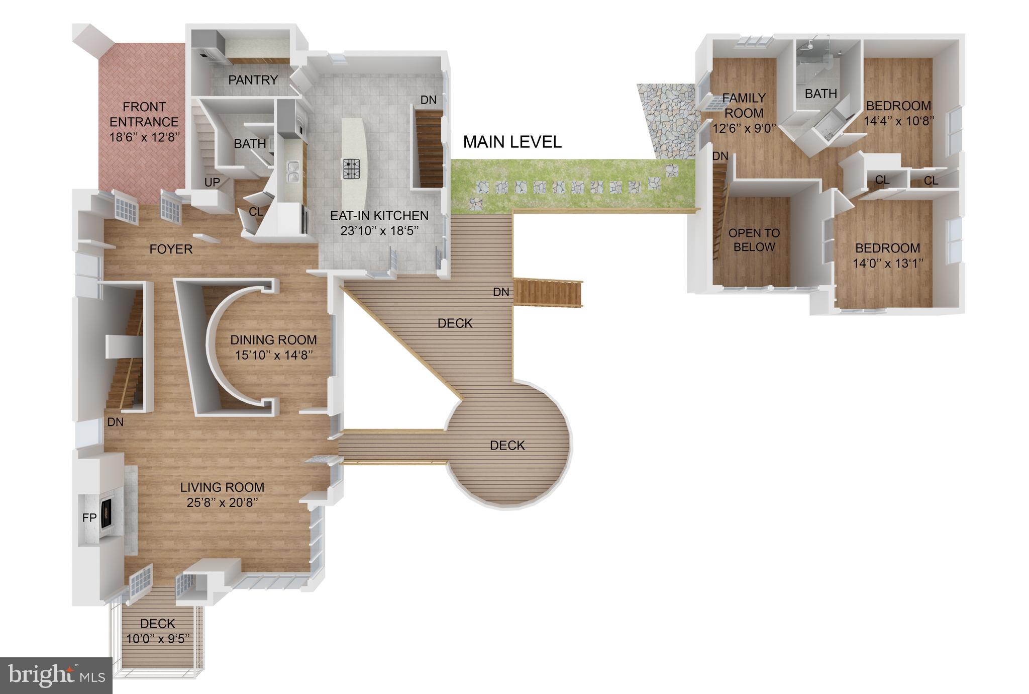 GREAT FALLS - Residential