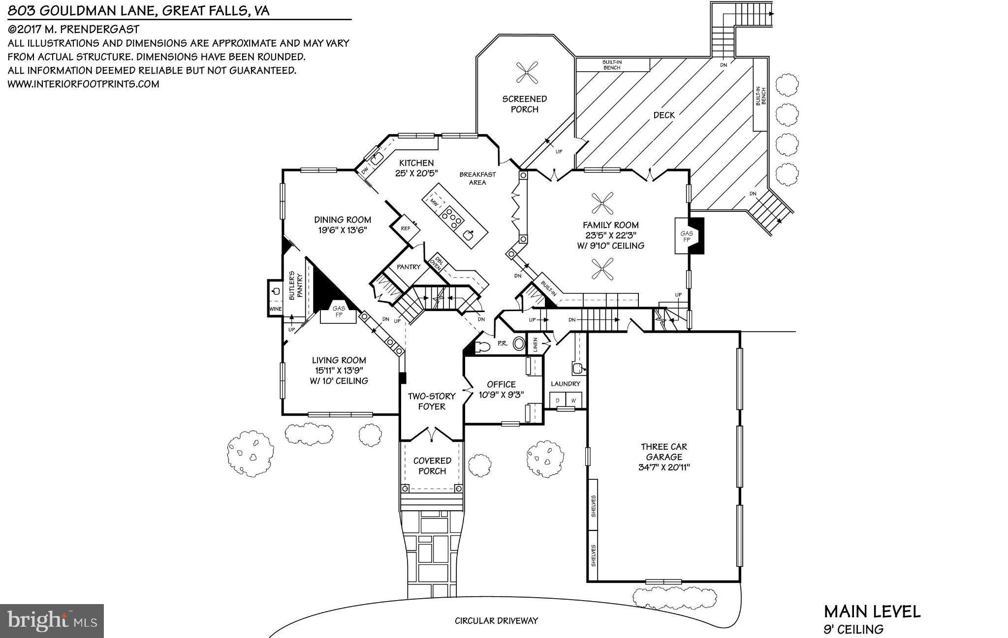 GOULDMAN ACRES - Residential