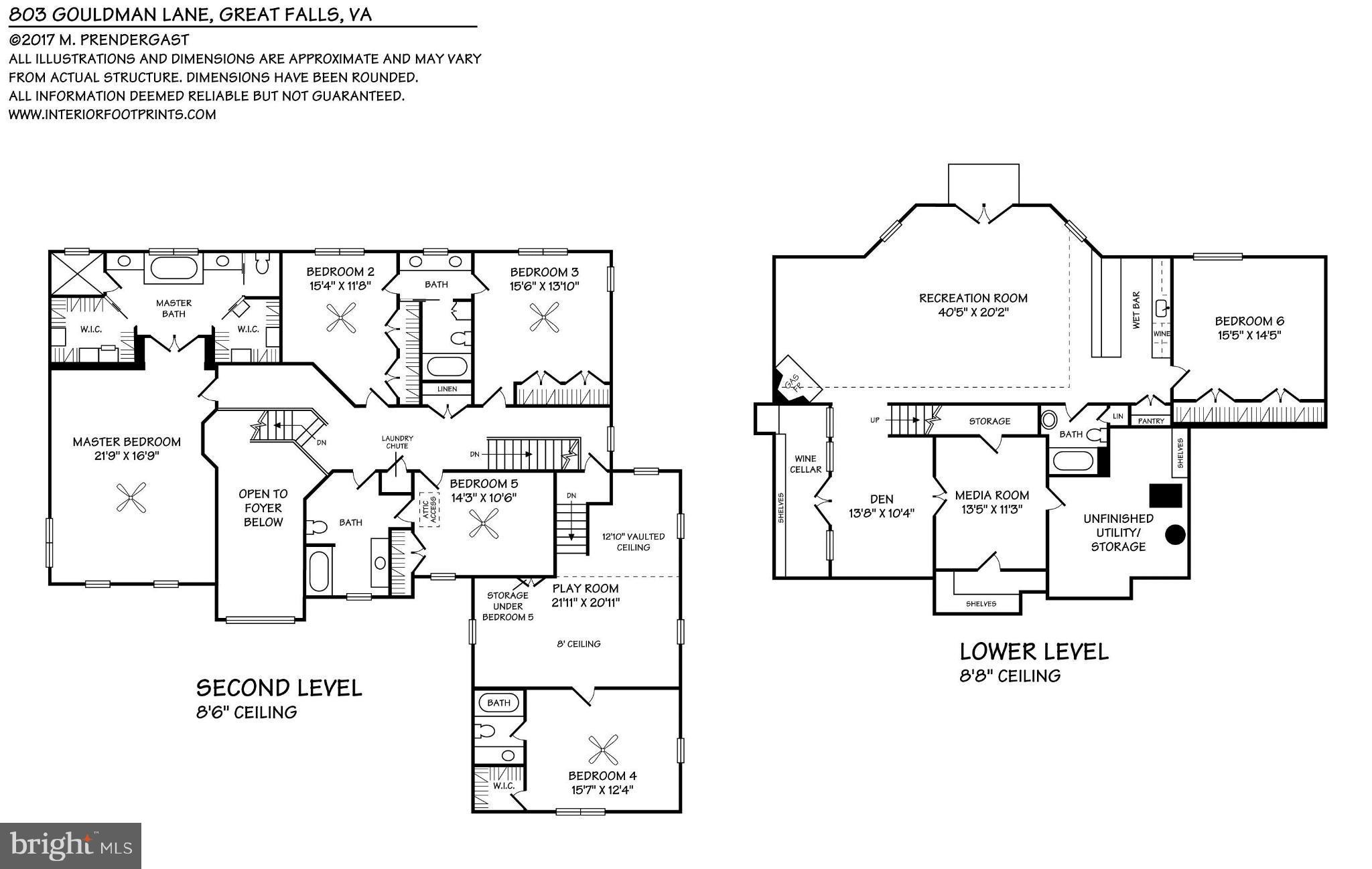 GOULDMAN ACRES - Residential