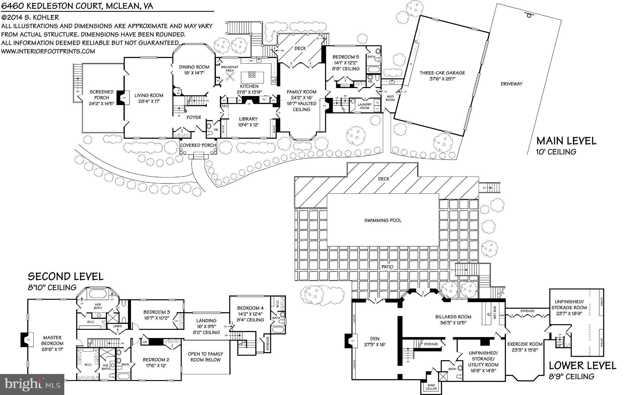 KEDLESTON - Residential