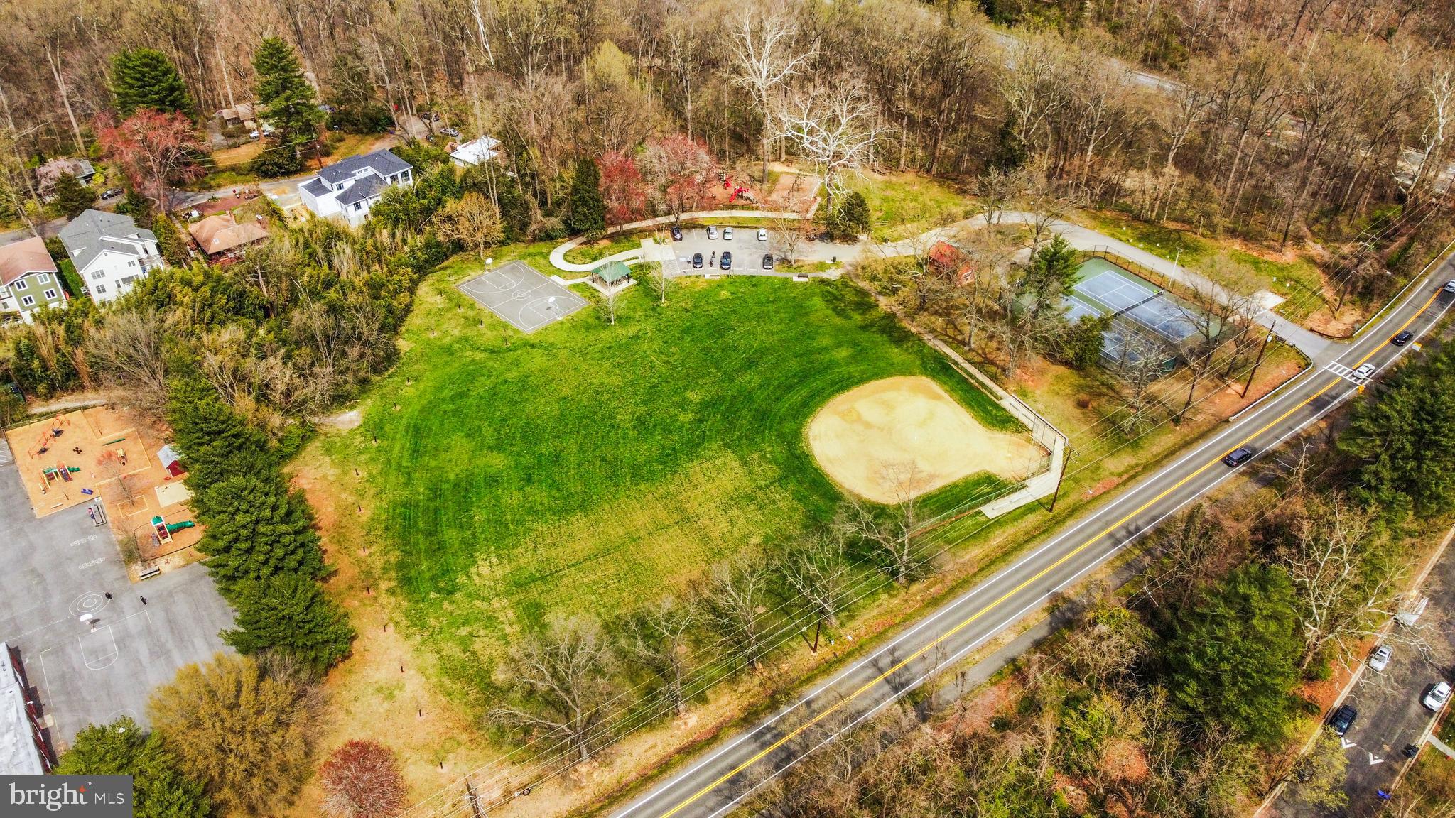 BANNOCKBURN HEIGHTS - Residential