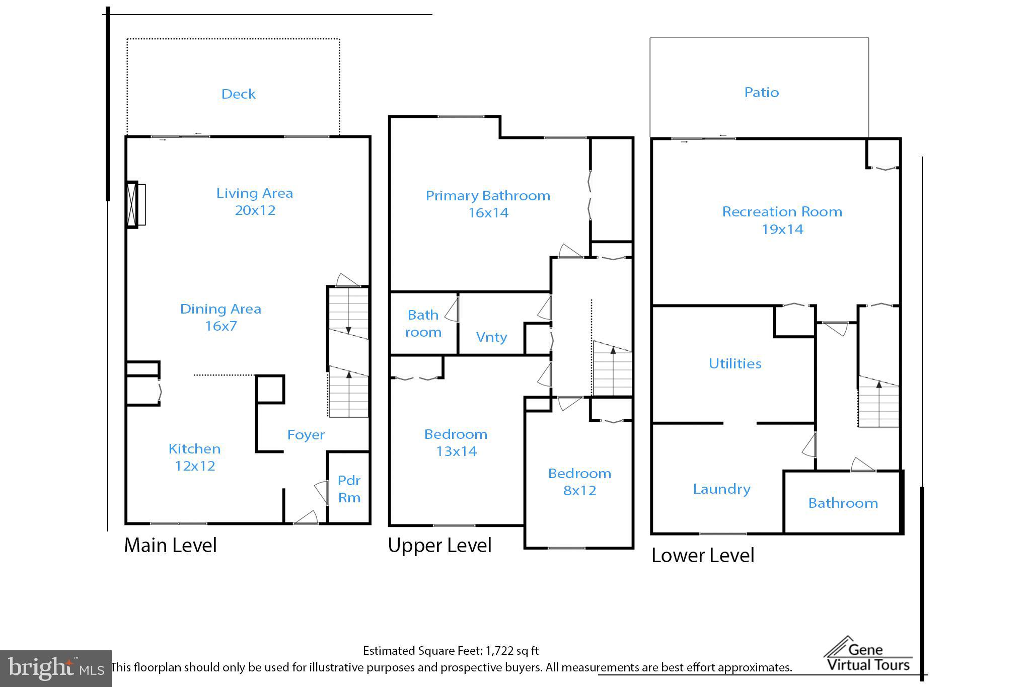 STONEOAKS - Residential