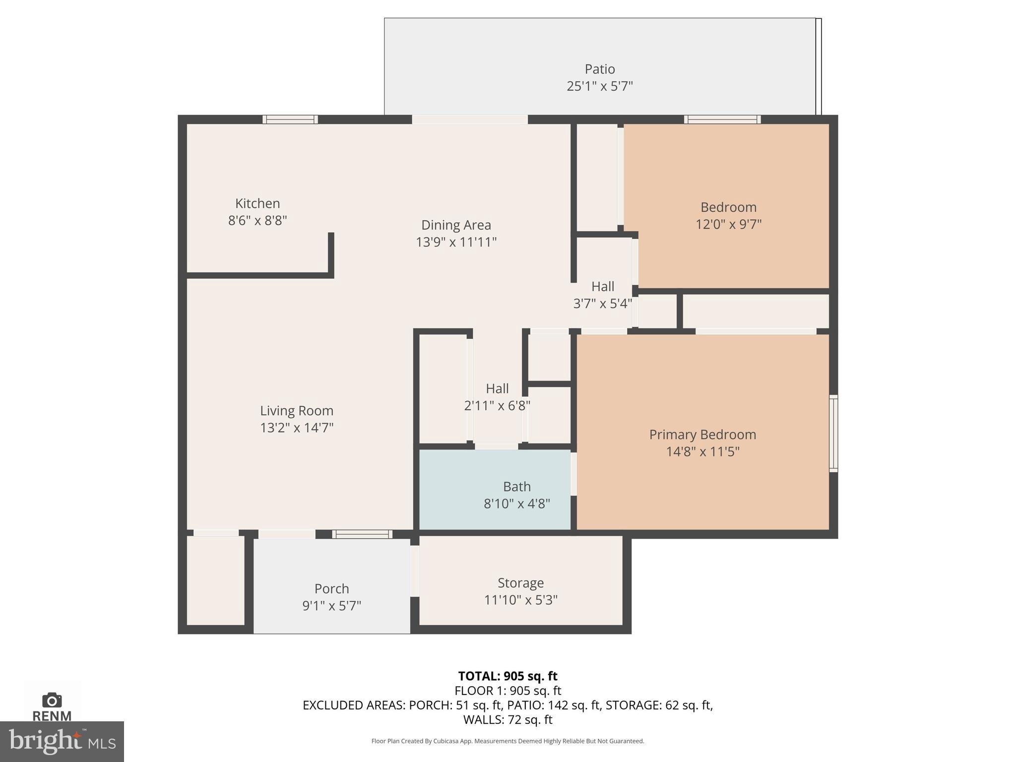 WESTFIELDS - Residential
