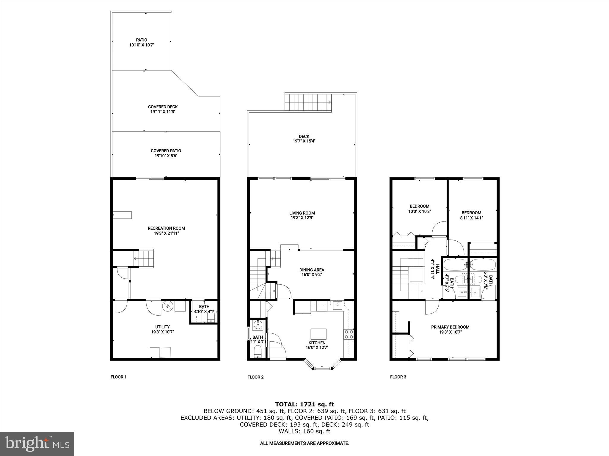 CASTLEMILL - Residential